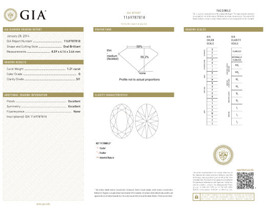 GIA Grading Report