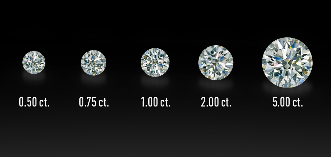 Diamond Carat Weight