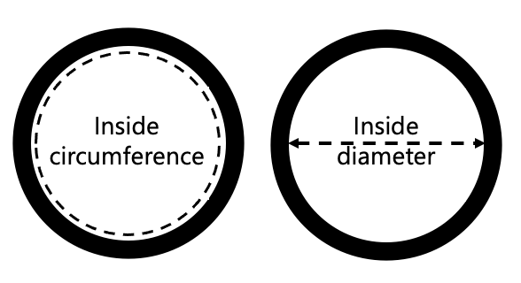 Ring Size Guide – GemondoTh