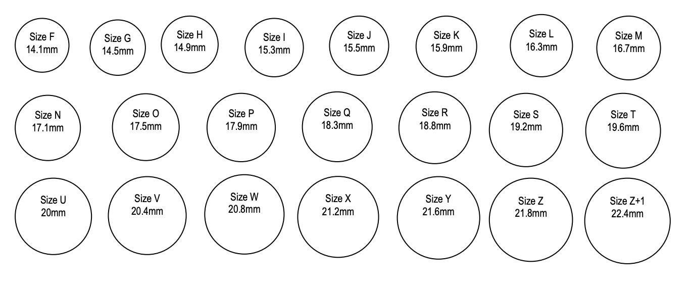 Ring Size Chart Nz