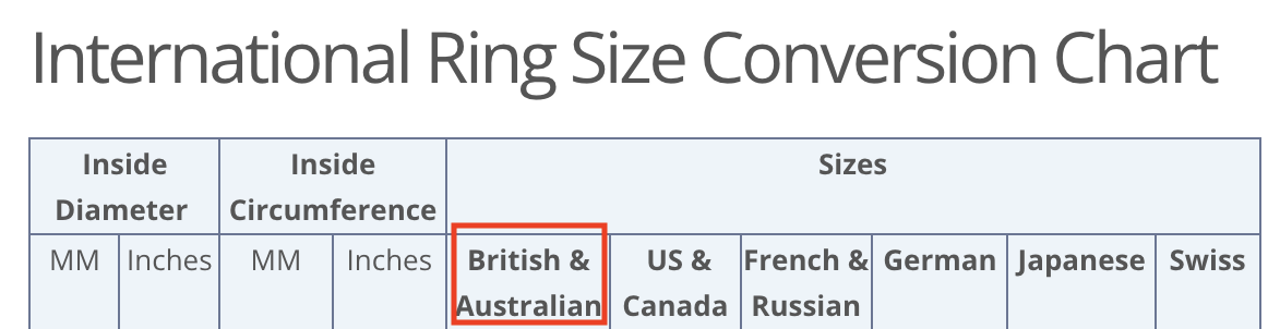 ring size chart nz diamond ring sizing guide diamonds co nz